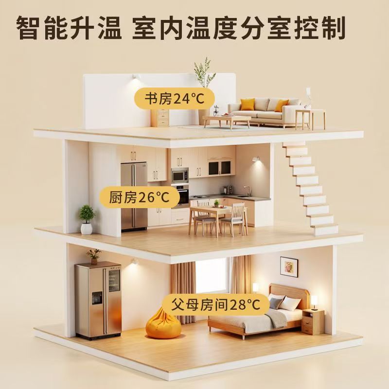 自贡 石墨烯电地暖公司哪家好？户型适配方案指南